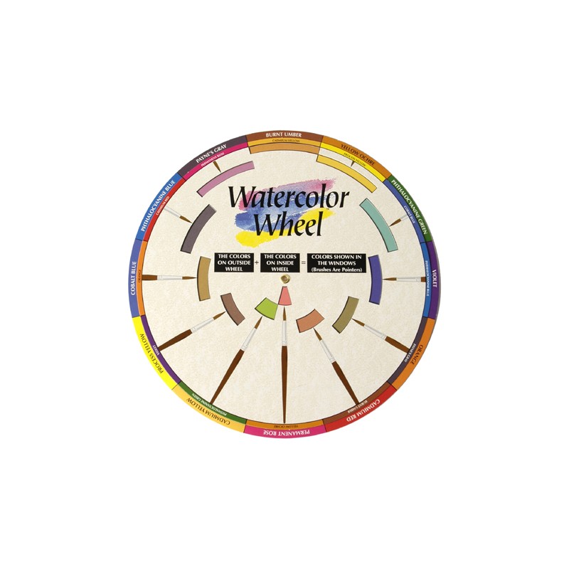Disque chromatique pour aquarelle Watercolor Wheel