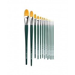 Brosse usée bombée Nova en fibre synthétique, série 1875