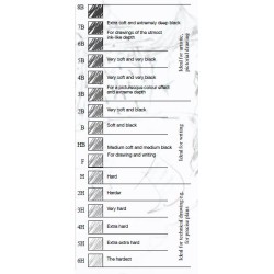 Crayon graphite pur Pitt