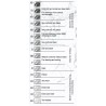 Crayon graphite pur Pitt