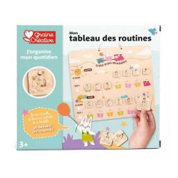 Tableau des routines en bois