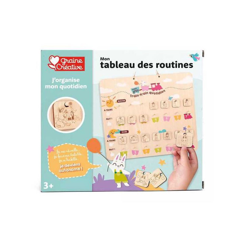 Tableau des routines en bois