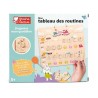 Tableau des routines en bois