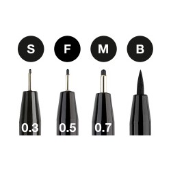 Set de feutres noirs Pitt Artist Pen
