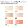 Sets de 6 feutres ProMarker - Les Thématiques