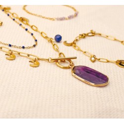 Kit DIY Bijoux inoxydables Les Inox - Parure violette
