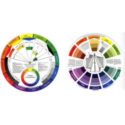 Disque chromatique Color Wheel