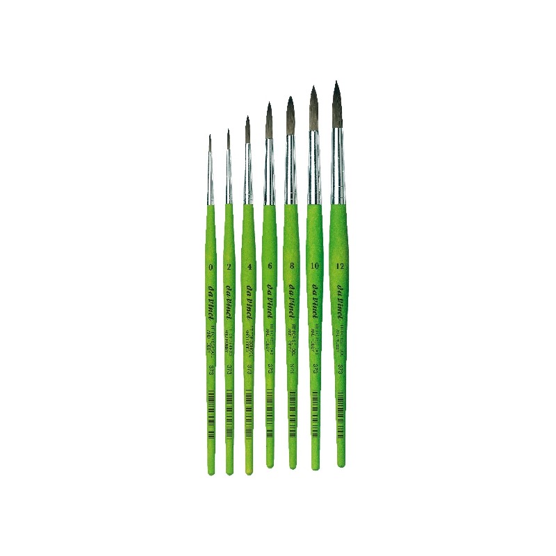 Pinceau rond Fit Synthetics en synthétique souple, série 373