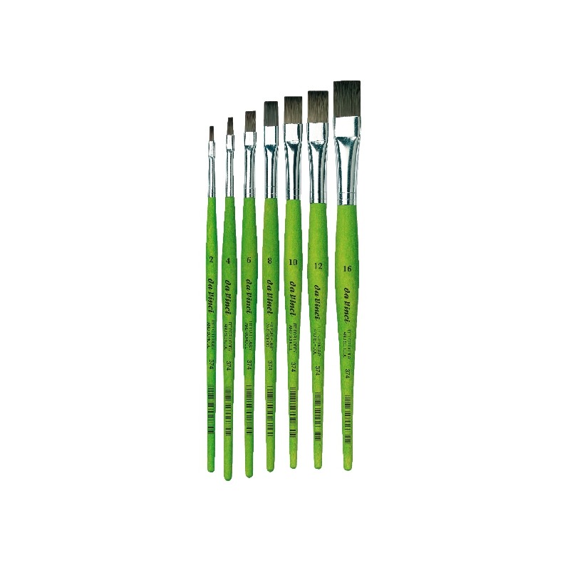 Pinceau plat Fit Synthetics en synthétique souple, série 374