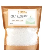 Cires à bougie